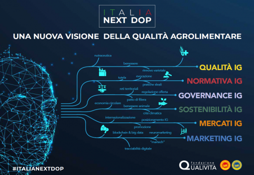 ITALIA NEXT STOP: il simposio scientifico delle filiere DOP IGP di Qualivita il 22 Febbraio 2023 a Roma