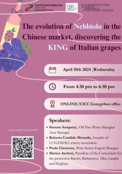 L’evoluzione del Nebbiolo nel mercato cinese